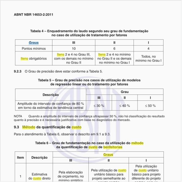 Ao Utilizar O Método Da Quantificação De Custo De Benfeitorias Quais 8660