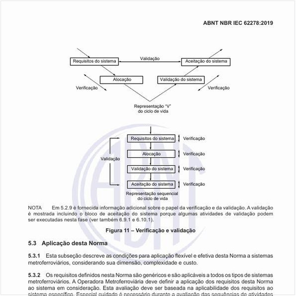 Target Normas Como Deve Ser Realizada A Verifica O Valida O