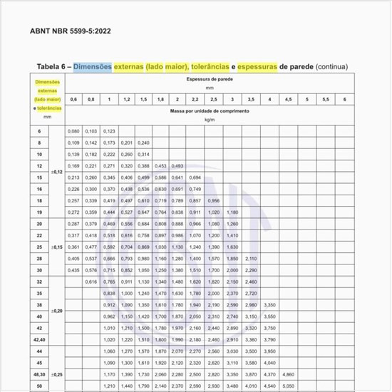 Target Normas: (lado maior), tolerâncias e espessuras parede?