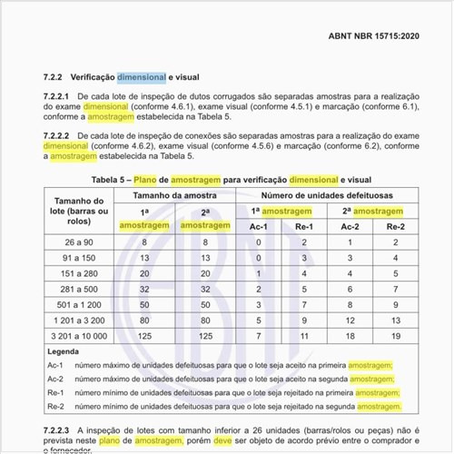 Target Normas: de amostragem para um estudo homogeneidade?