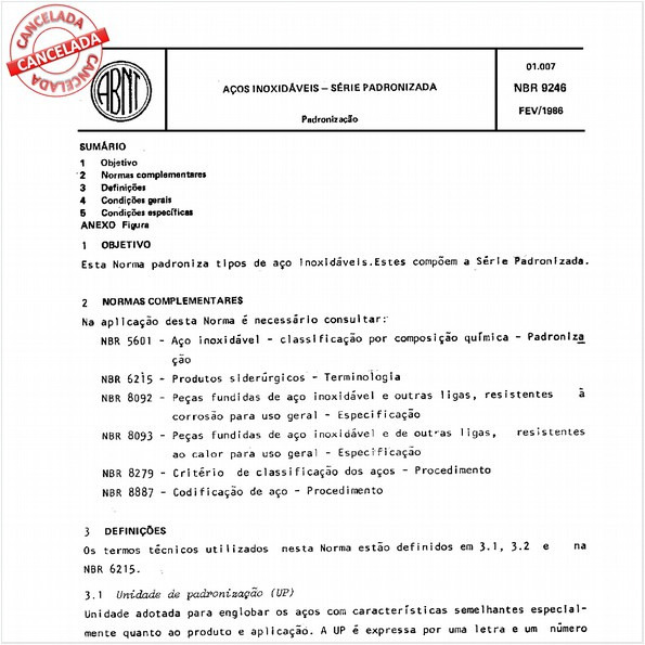 ABNT NBR ISO 9246 NBRISO9246 Máquinas rodoviárias - Lâminas